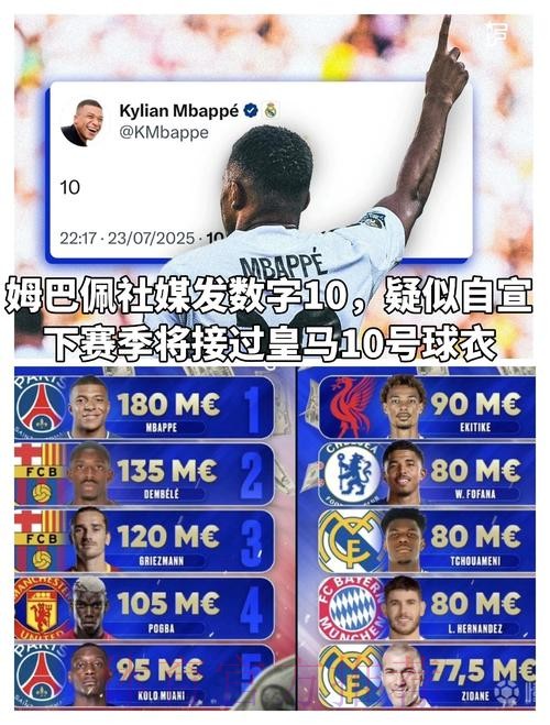 马卡：姆巴佩或居莱尔将获皇马10号 前者没主动要