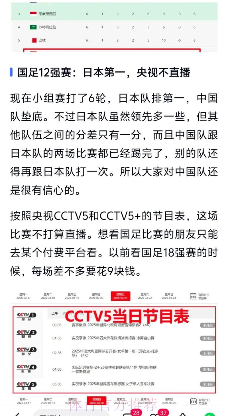全面解析世界杯外围推荐全站攻略